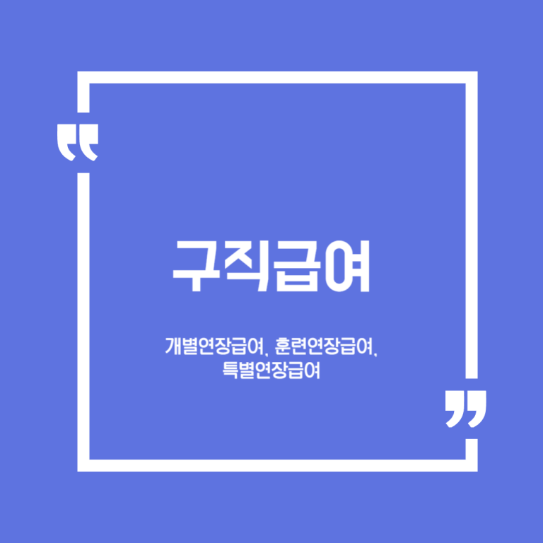 구직급여
