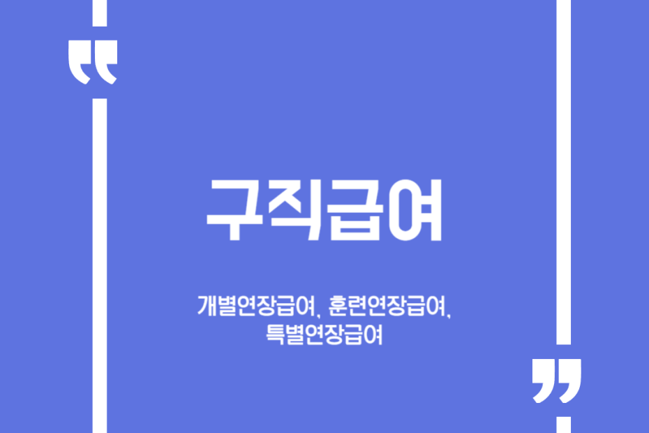구직급여