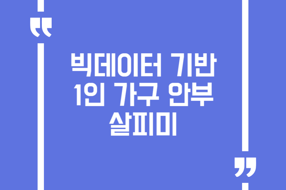 빅데이터 기반 1인 가구 안부 살피미